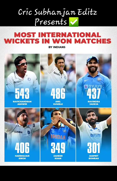 😱😱Most intl Wickets in winning cause by 🇮🇳 R.Ashwin top the list🥹🥹#cricket #trending #viratkohli