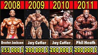 ALL Mr OLYMPIA WINNERS FROM 1965 TO 2023 AND THEIR MONEY AWARDS