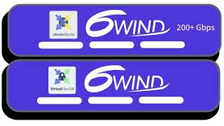 6WIND Virtual Border Router and Virtual Security Gateway Appliance Overview