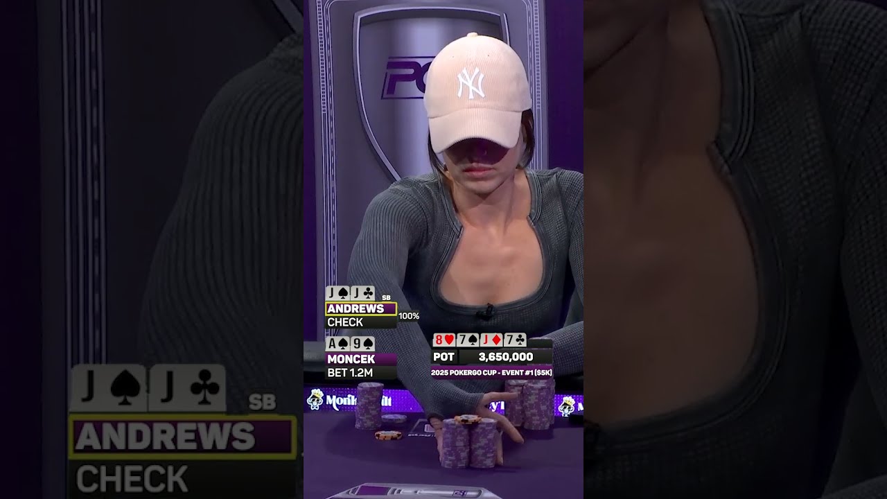 Questions For/About Online Poker