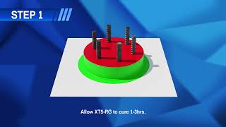 EPRO PreTak Training Video: How to Properly Detail Raised and Flush Pile Caps