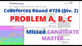 Famous Problem A, B, C | Codeforces Round #720 (Div. 2) | CM... too close !! Wealth