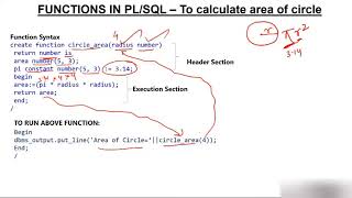 Functions in  PLSQL