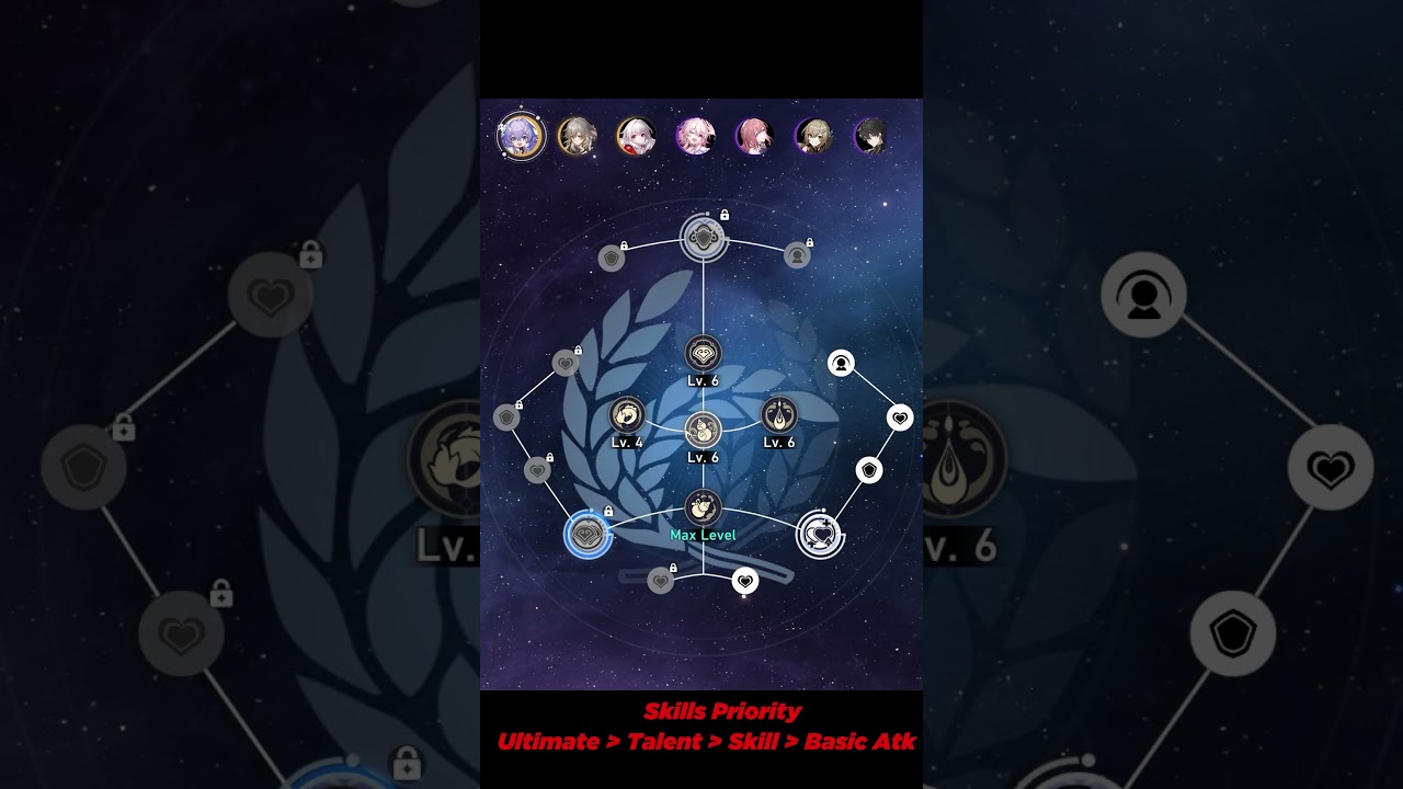 Honkai Star Rail BAILU Build Guide - BEST E0(Light Cones, Relics, Ornaments etc)