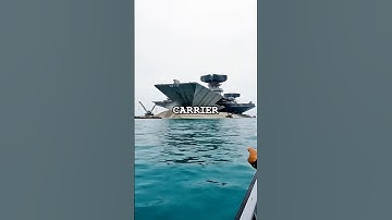 How China Built an Unsinkable Aircraft Carrier