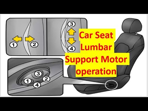 How does lumbar support works? Car Seat Lumbar support operation