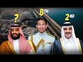 2024s most powerful royal houses global influence unveiled