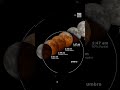 No Glasses Needed: How To See Tonight’s Blood Moon Eclipse