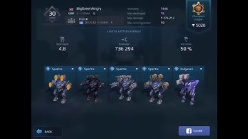 #flyingWarRobotsChallenge