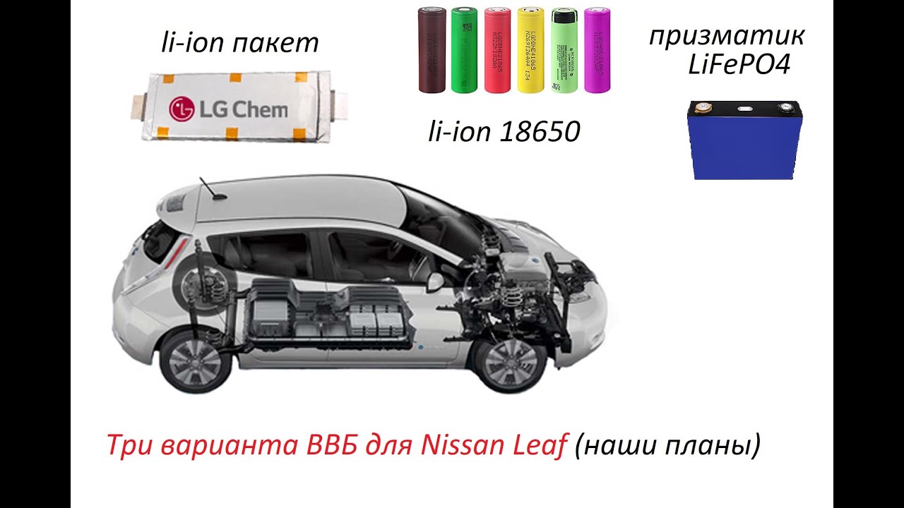 Nissan leaf дополнительная батарея
