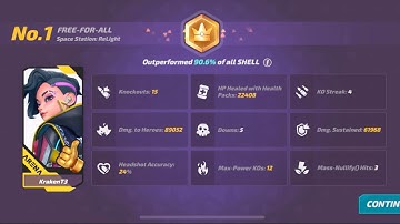 GOLD MEDAL WITH SHELL!!!! | Free For All Gameplay | T3 Arena