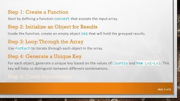 How to Group an Array of Objects by Two Keys Using Lodash