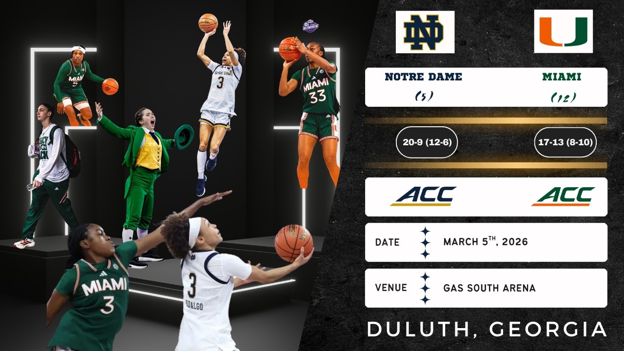 (5) Notre Dame vs (10) Miami | ACC Tournament: 2nd Round | 3.5.26