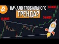 БИТКОИН  ГЛОБАЛЬНЫЙ ТУЗЕМУН уже начался на ваших глазах? Ракета на старте?