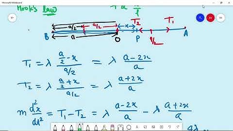 Dynamics/lecture-9/example on Motion under elastic string