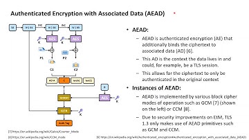 TLS Essentials 6: Authenticity with MACs, Encrypt-then-MAC and GCM