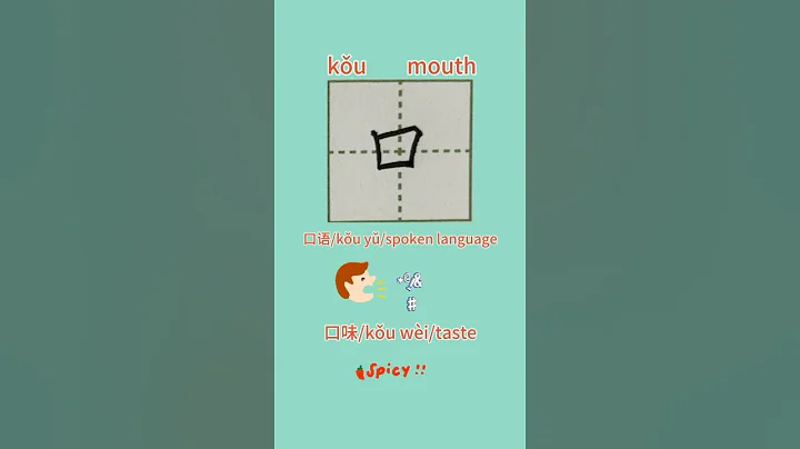 84 【口kǒu】Chinese character strokes for beginner/read and write mouth in Chinese/pinyin