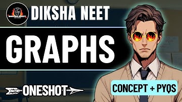 Basic Maths | Graphs & Slopes | Physics | Class 11 | NEET 2026 | JEET Xperts | #neet2026 #class11