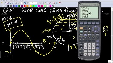 PC 30 5.1#2of3 basic sine cosine graphing from unit circle values
