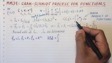 MM39: Gram-Schmidt process for functions