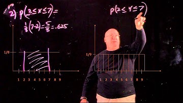 Video Lecture 24   Continuous vs Discrete RVs