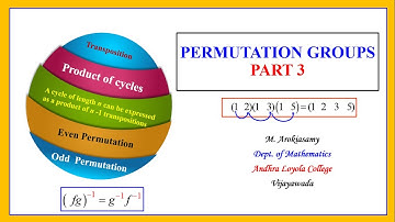 Permutation Groups - Part 3 (Product of Cycles & Even and Odd permutations)