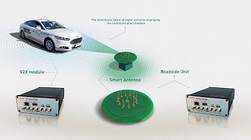 WP15 Vehicle as a Sensor within Smart Infrastructure