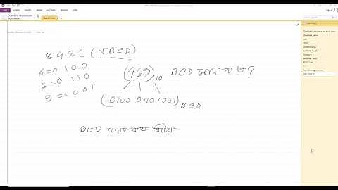 HSC ICT Chapter 3 |Online Class | Types of Number System |MCQ