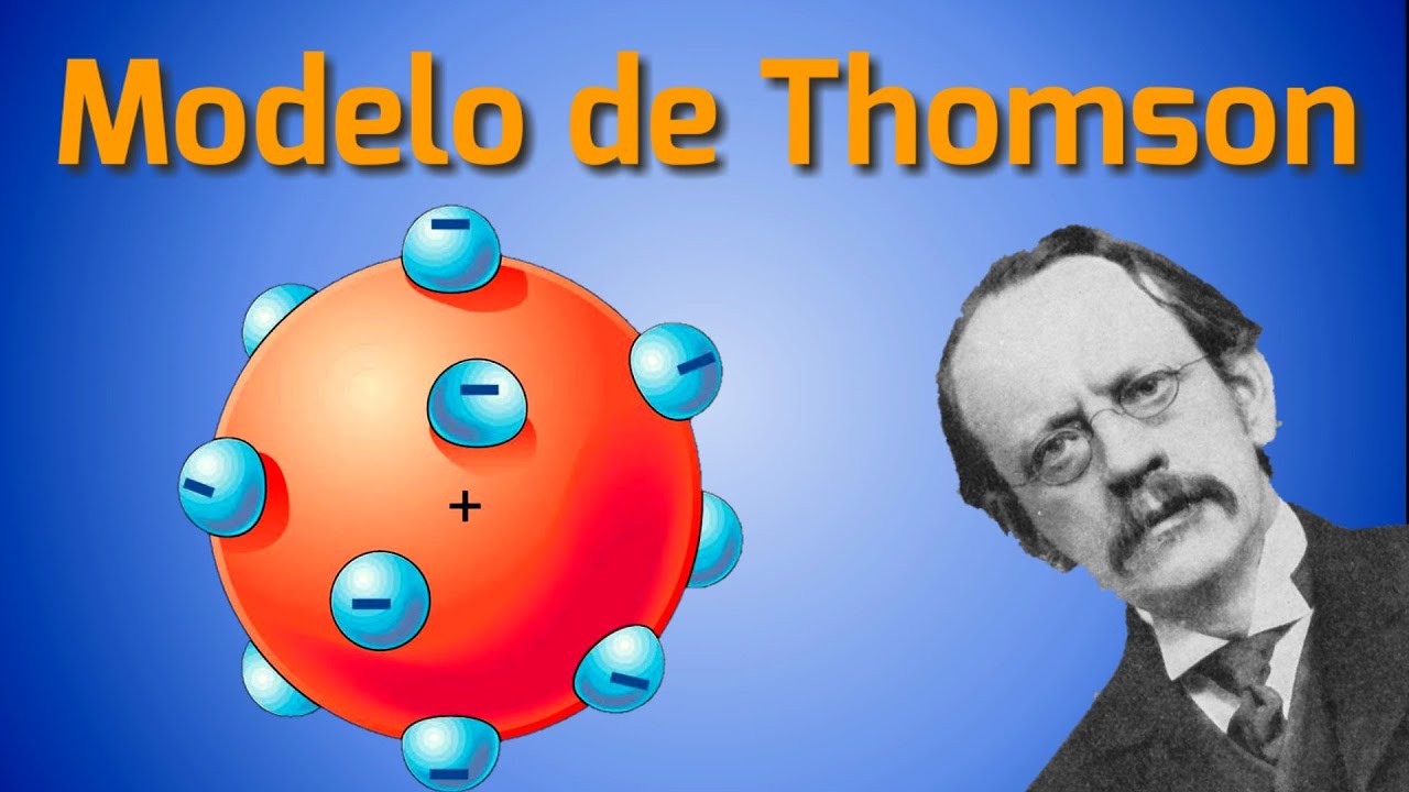 El modelo de atómico de Thomson en tan sólo 3 minutos [el modelo de thomson]  - YouTube