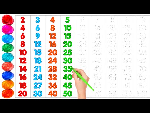2 to 10 Tables | 2 से 10 तक पहाड़ा | Multiplication Tables 2 to 10 | Tables for Kids