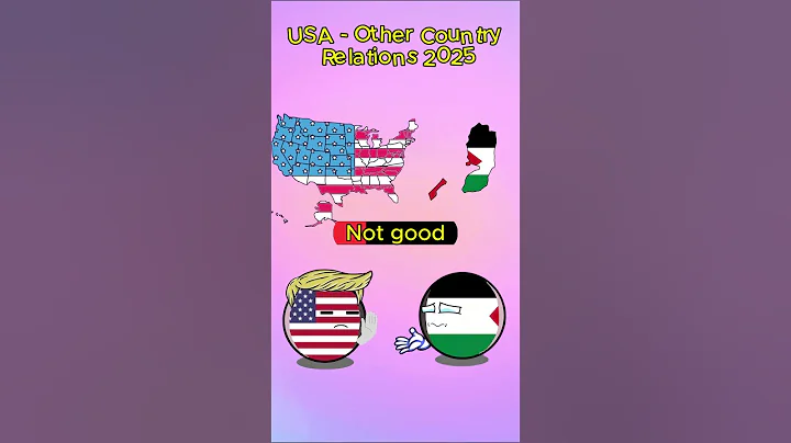USA - Other Country Relations 2025  #countryballs #usa #russia #china #japan #korea #relationship