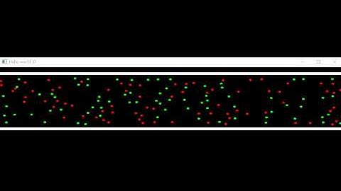 Implement the paper "Social force model for pedestrian dynamics "