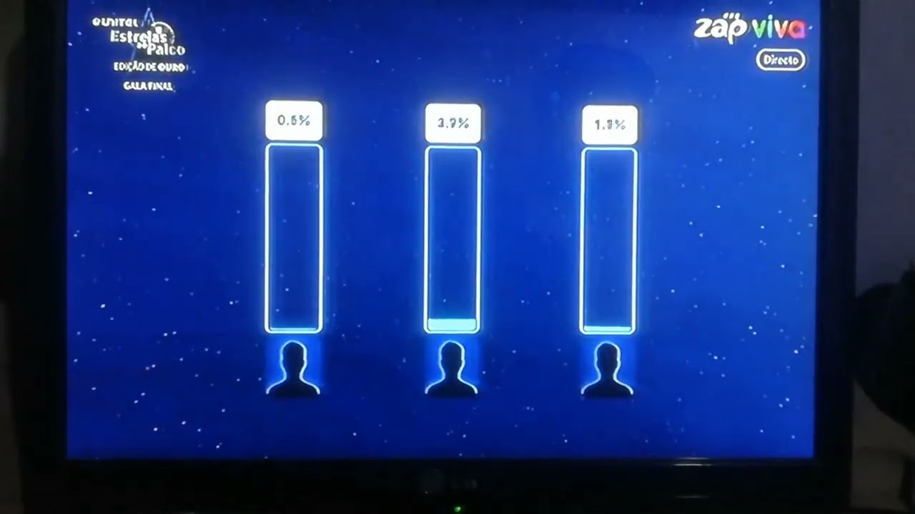 Grande vencedor da unitel estrela ao palco 2025 Angola 🇦🇴