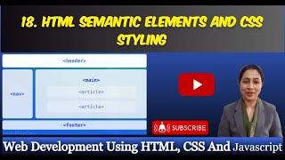 Lesson 18: HTML Semantic Elements and CSS Styling