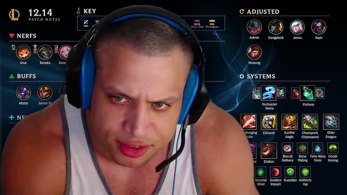 Tyler1 takes new League of Legends tilt test and fails spectacularly