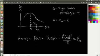 meeg 2703 taylor series Profile