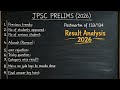 Jpsc prelims cutt off 133/134#jpsc