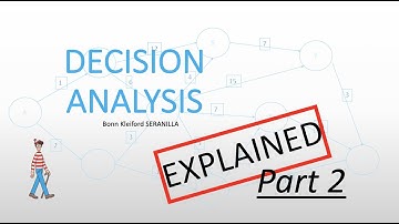 Decision Analysis (Part 2) Tutorial - Decision Making under Risk and Competition