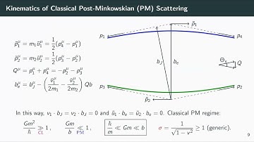 Nonlinear gravitational memory from scattering amplitudes