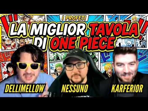 LA MIGLIOR TAVOLA DI ONE PIECE secondo i PROFETI