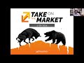 Take on the market february 16 2024