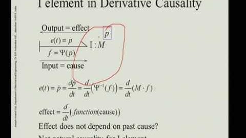 Day II, Lecture #2.3: Bond graph modeling and simulation