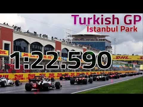 f1 turkey 2021 hotlap istanbul park 1 22 590 setup assetto corsa formula hybrid 2021 youtube