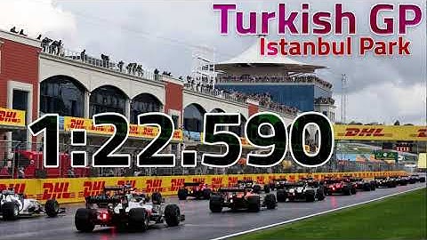 F1 Turkey 2021 Hotlap - Istanbul Park - 1:22.590 + Setup (Assetto Corsa Formula Hybrid 2021)