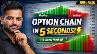 How To Import  Nse Option Chain Data To Excel  Stepbystep Tutorial part 1