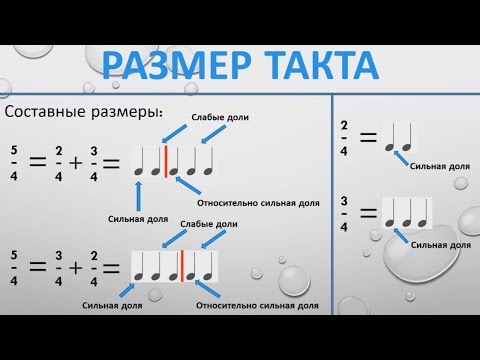 Видео: Как читать размеры?