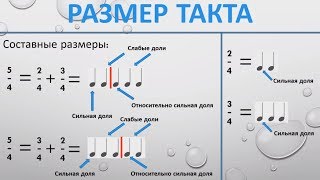 МУЗЫКАЛЬНЫЙ РАЗМЕР ЗА 5 МИНУТ/УРОК №2