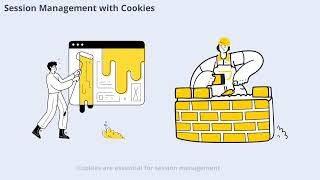 HTTP Cookies Explained  A Complete Guide | Java Script