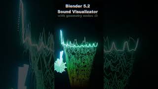 Blender's 5.2 sound visualization capabilities!