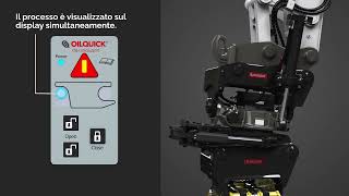OilQuick Lock support - OQLS display panel - Italian